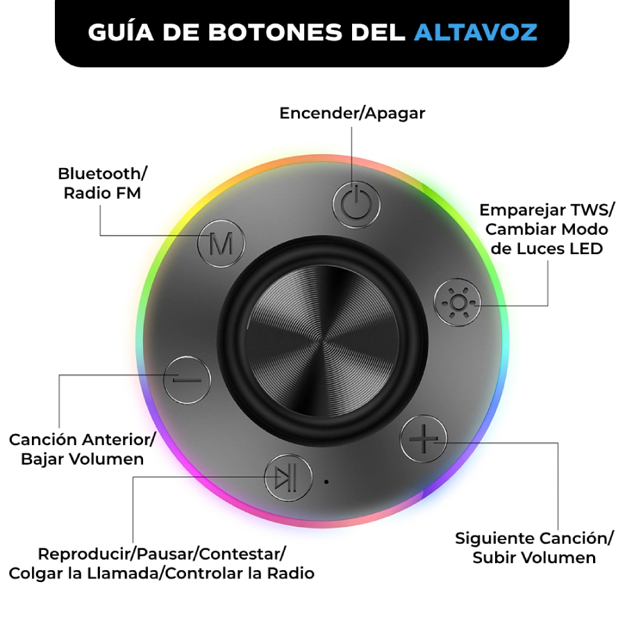 altavoz bluetooth ducha luces rgb radio fm impermeable resistente al agua
